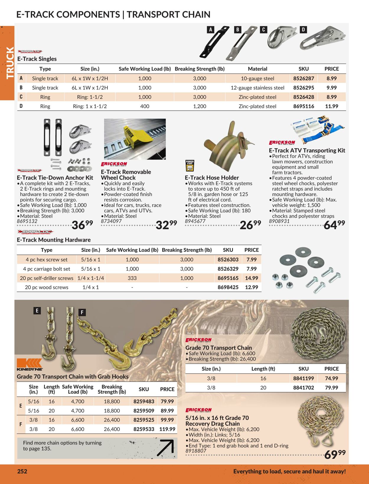 Flyer Princess Auto 01.01.2024 - 31.12.2024