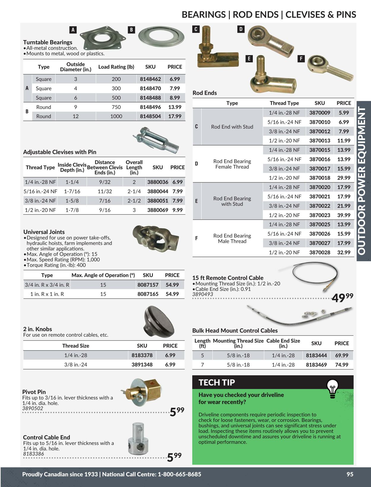 Flyer Princess Auto 01.01.2024 - 31.12.2024