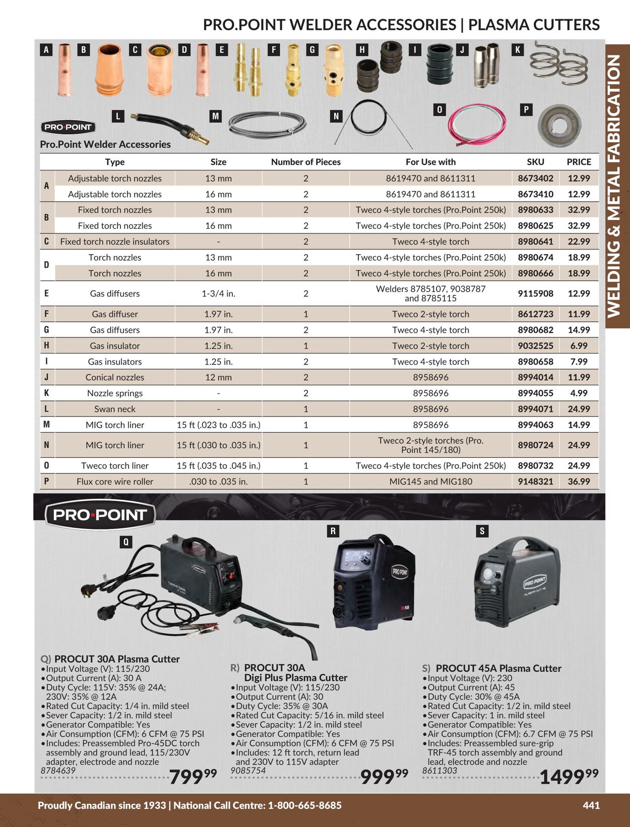 Flyer Princess Auto 01.01.2024 - 31.12.2024