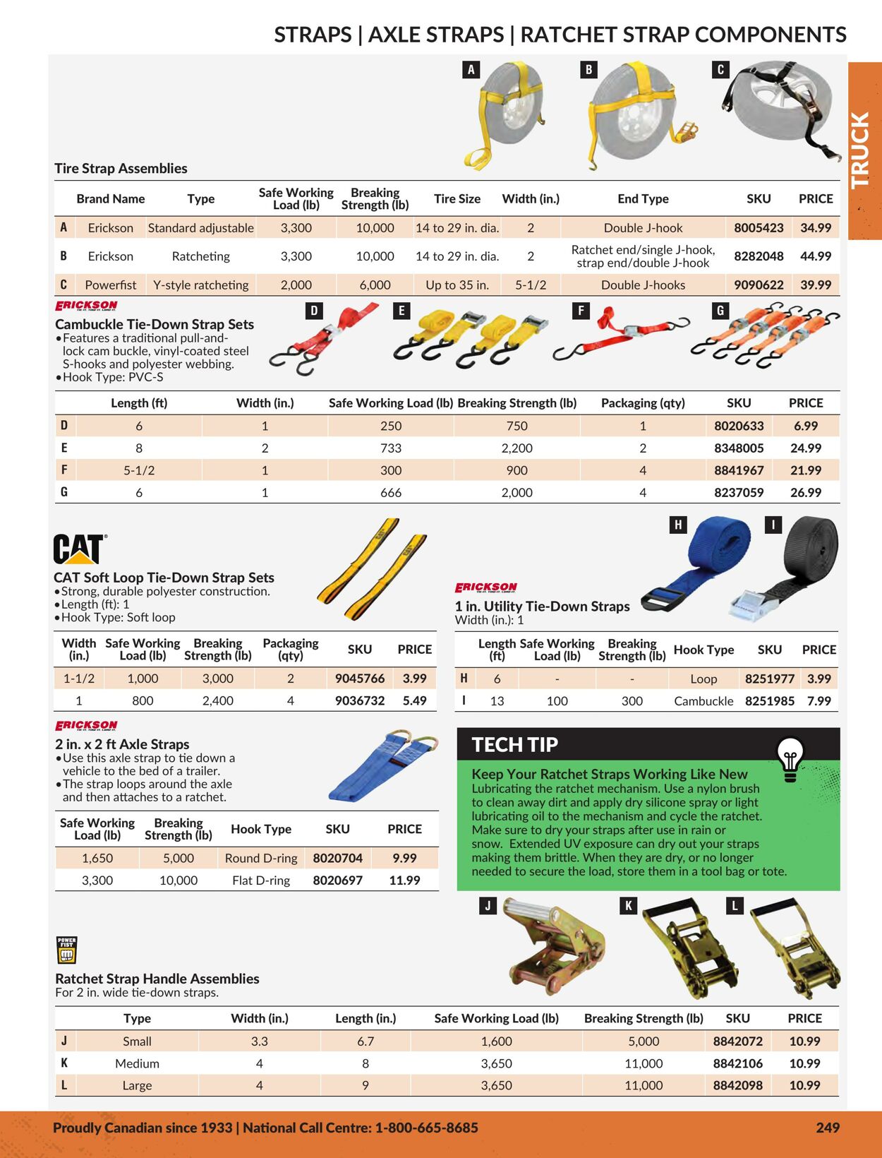 Flyer Princess Auto 01.01.2024 - 31.12.2024