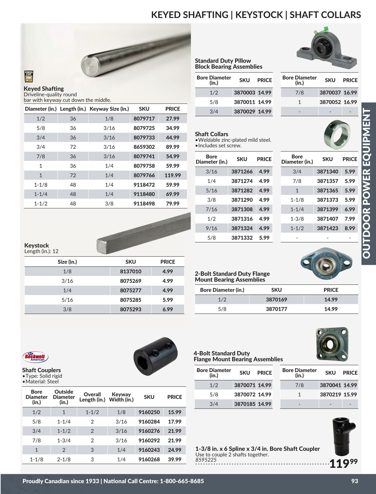 Flyer Princess Auto 01.01.2024 - 31.12.2024