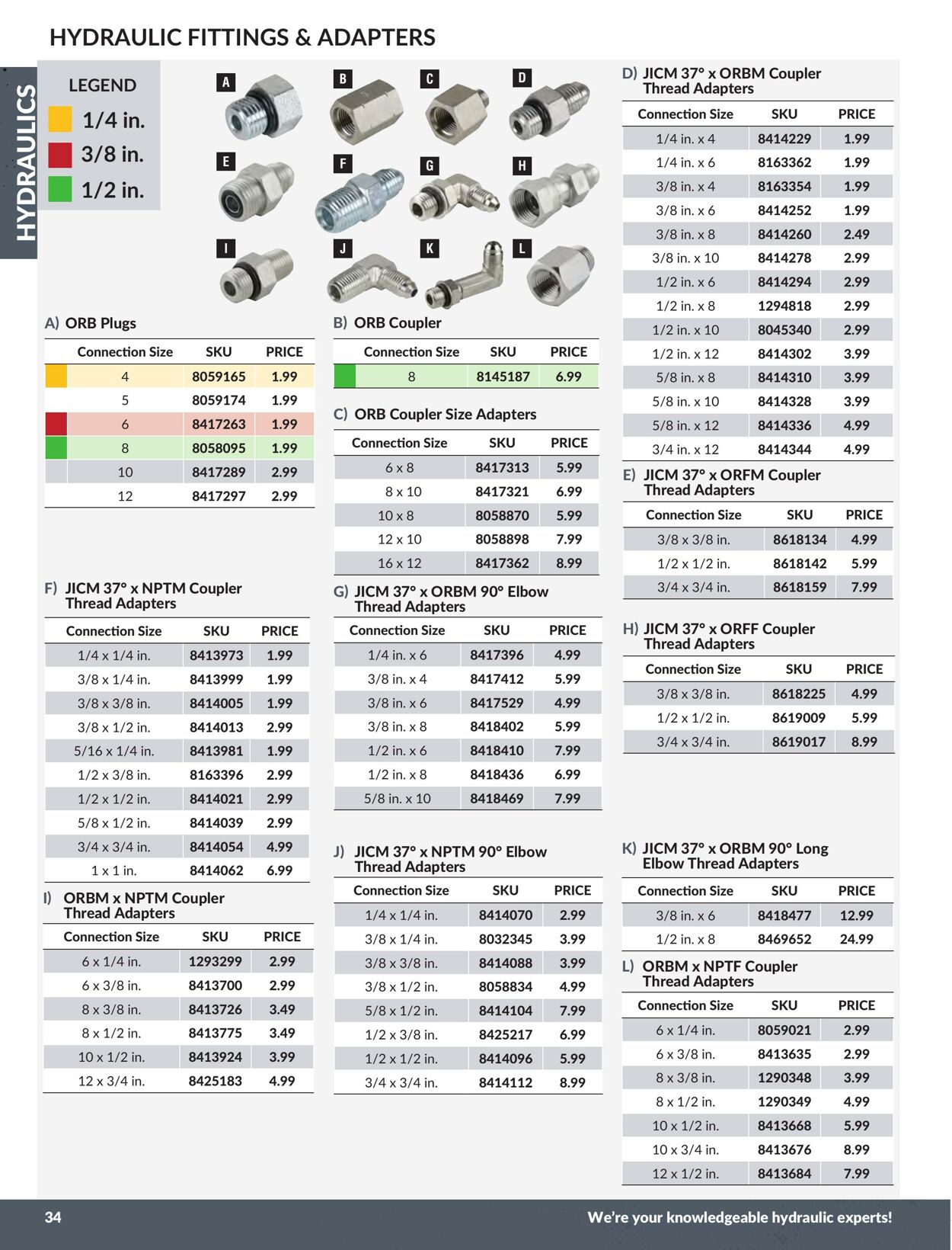 Flyer Princess Auto 01.01.2024 - 31.12.2024