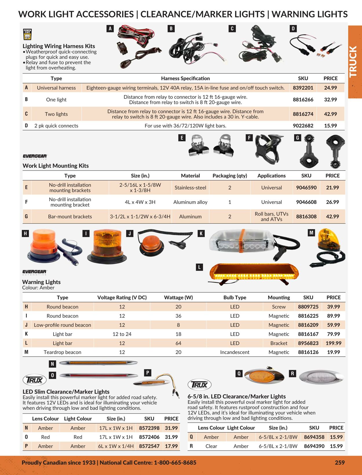 Flyer Princess Auto 01.01.2024 - 31.12.2024