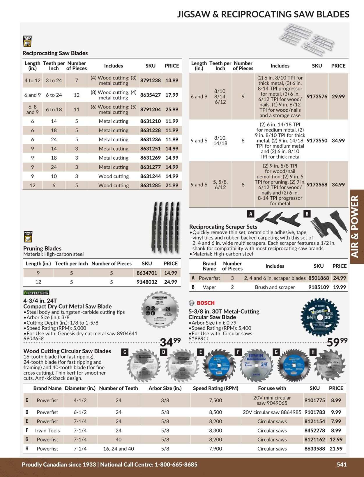 Flyer Princess Auto 01.01.2024 - 31.12.2024