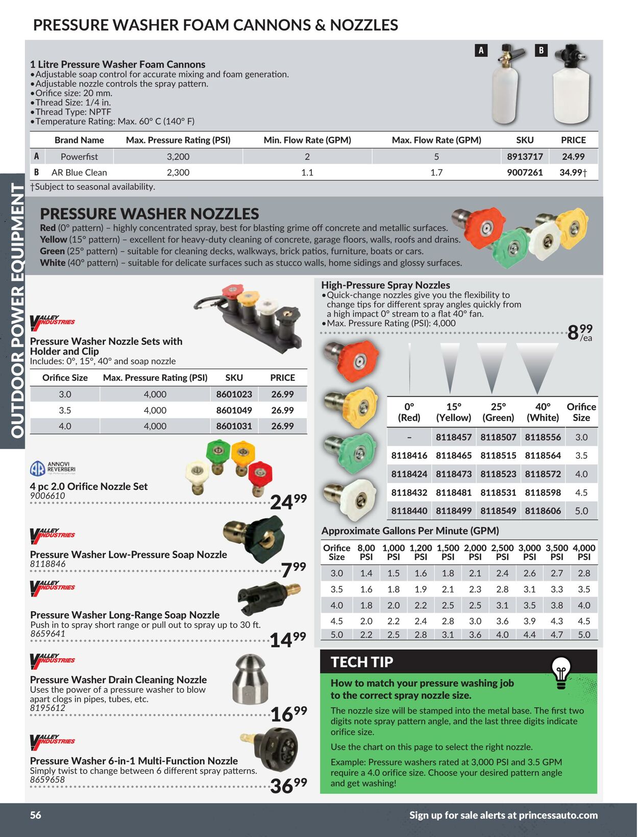 Flyer Princess Auto 01.01.2024 - 31.12.2024