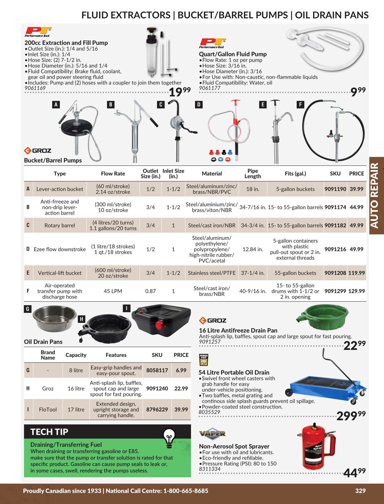 Flyer Princess Auto 01.01.2024 - 31.12.2024