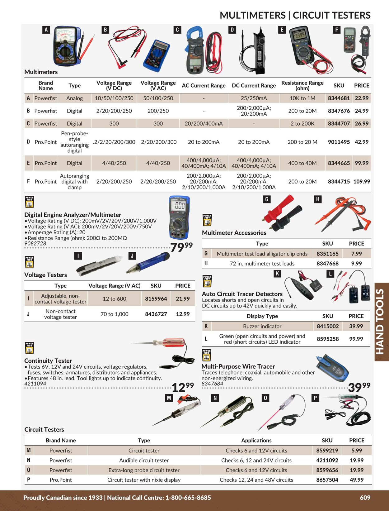 Flyer Princess Auto 01.01.2024 - 31.12.2024