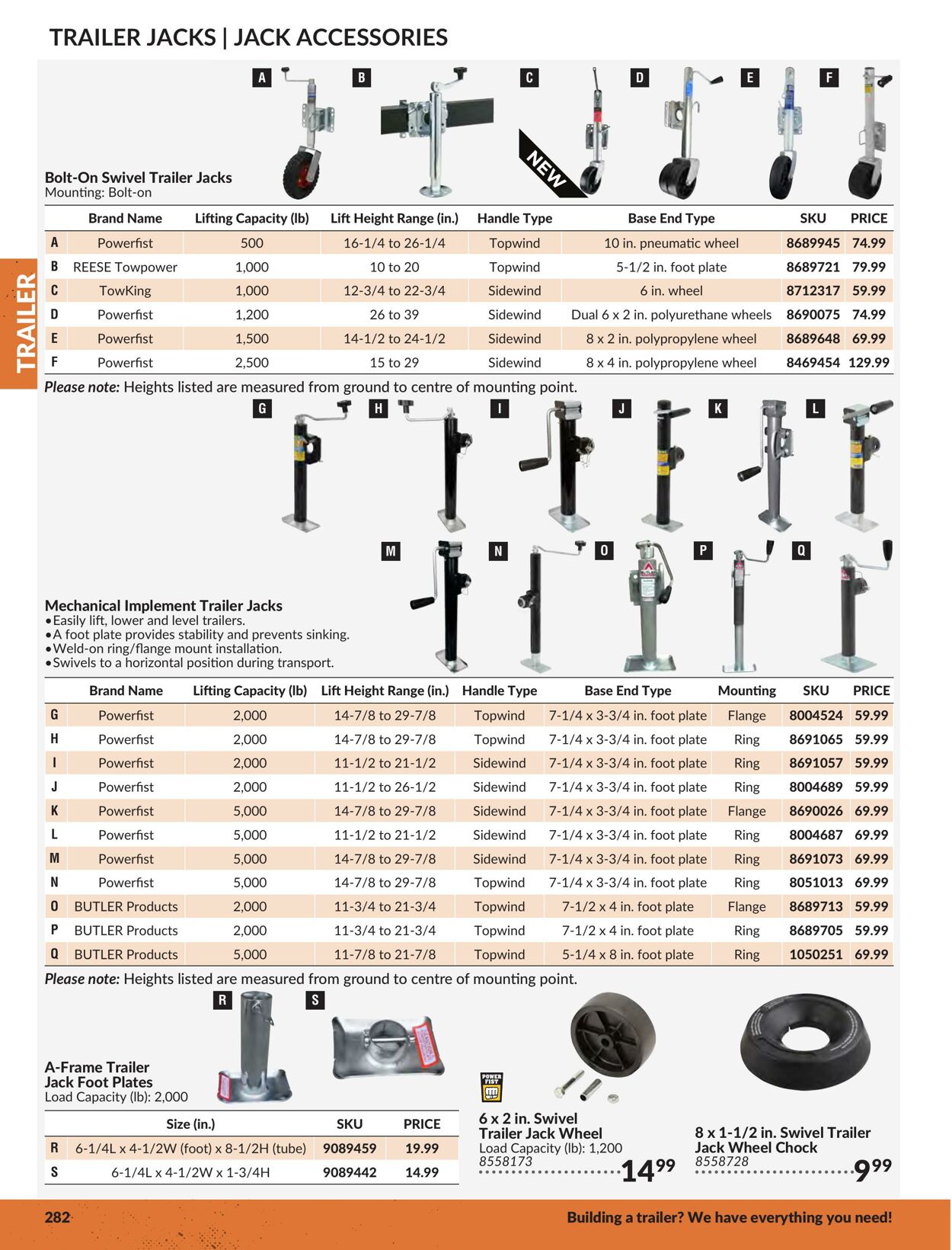 Flyer Princess Auto 01.01.2024 - 31.12.2024