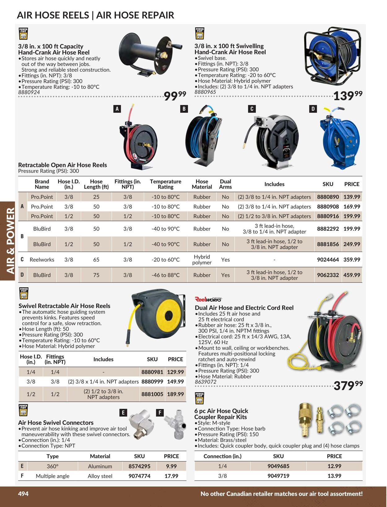 Flyer Princess Auto 01.01.2024 - 31.12.2024