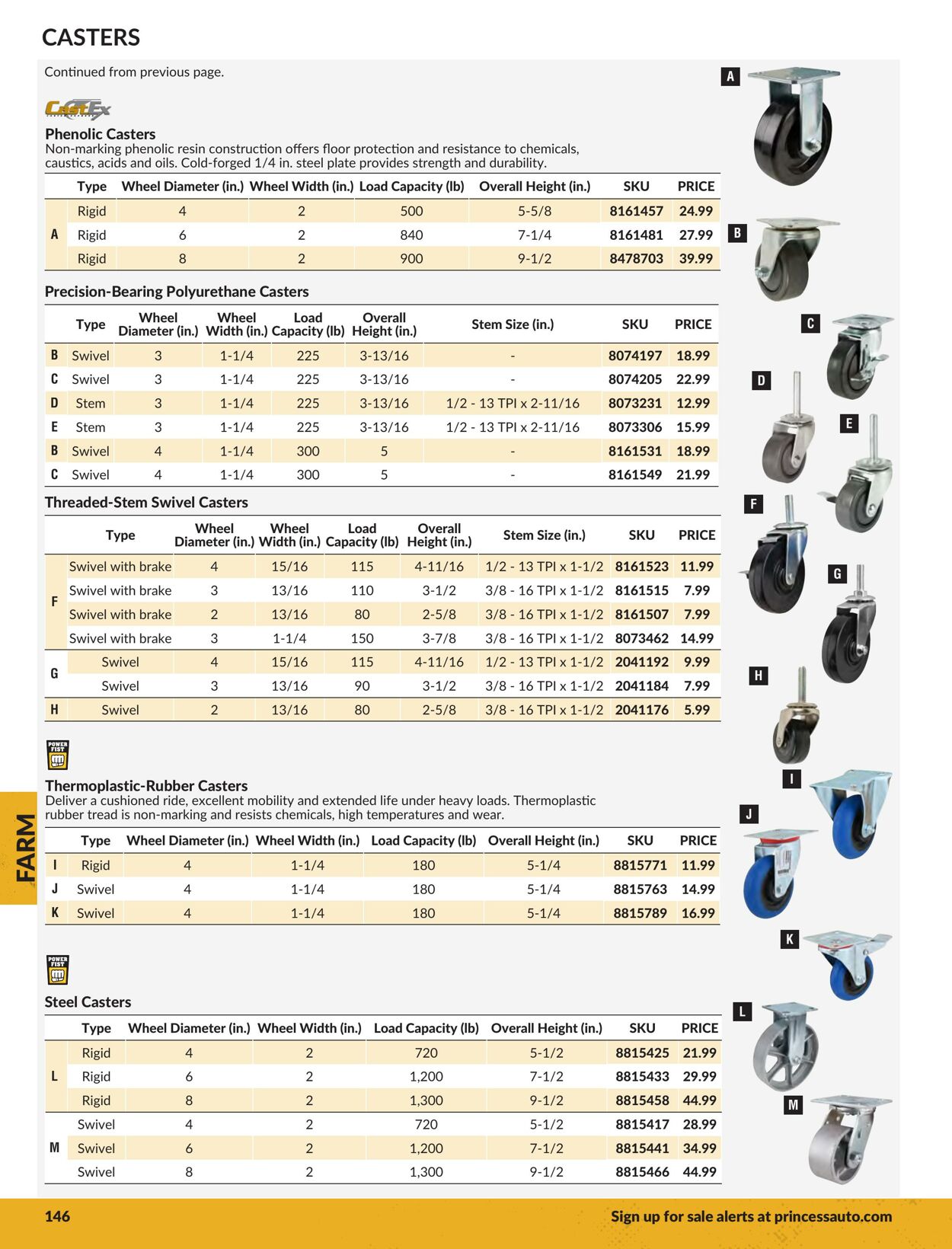 Flyer Princess Auto 01.01.2024 - 31.12.2024