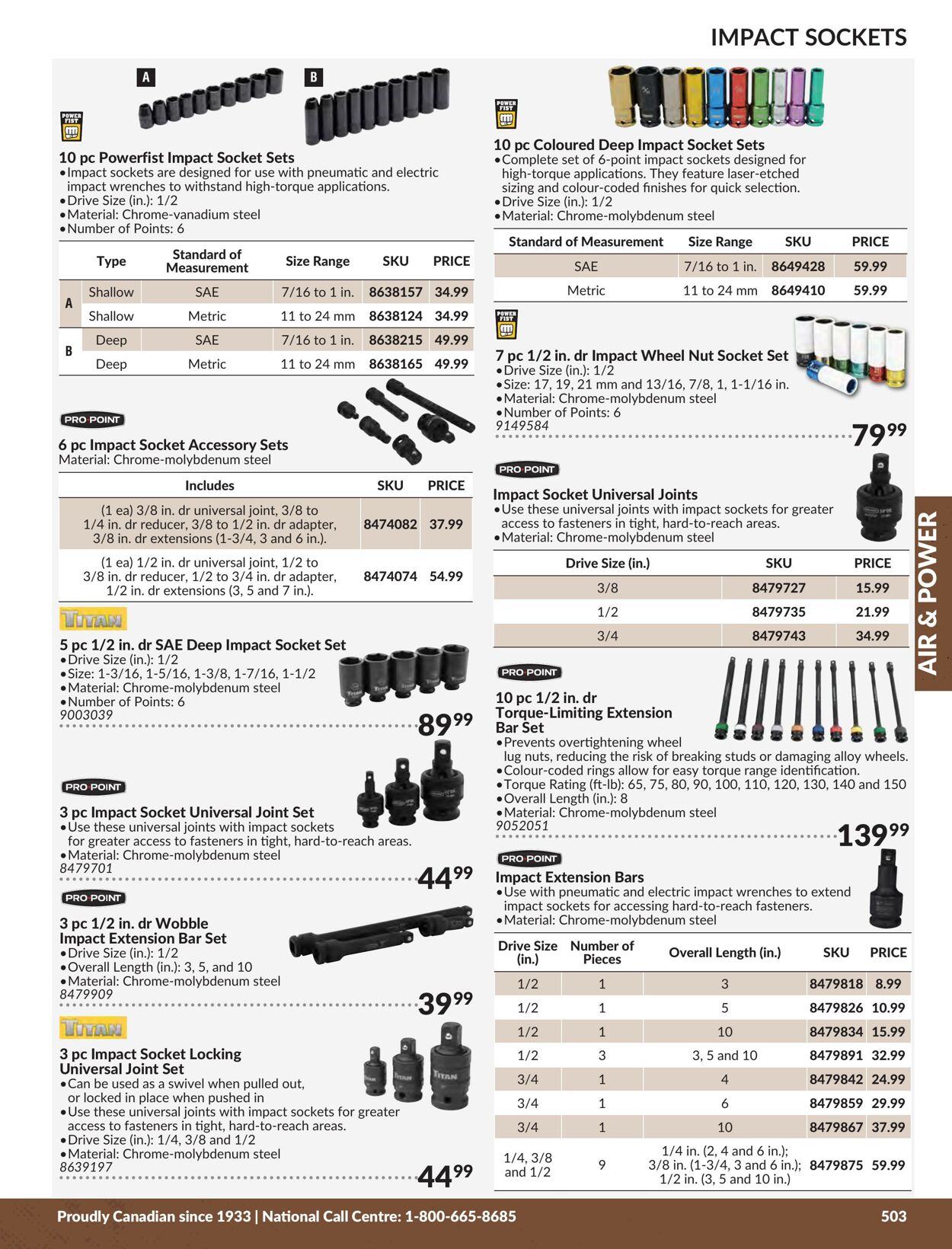 Flyer Princess Auto 01.01.2024 - 31.12.2024