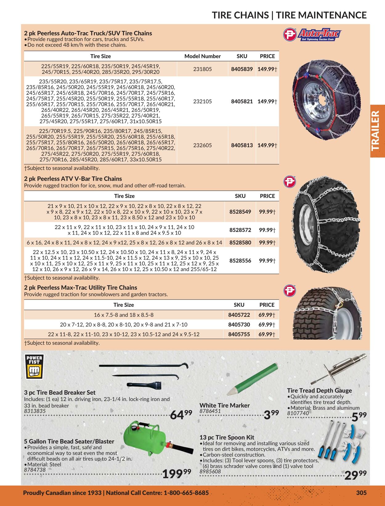 Flyer Princess Auto 01.01.2024 - 31.12.2024