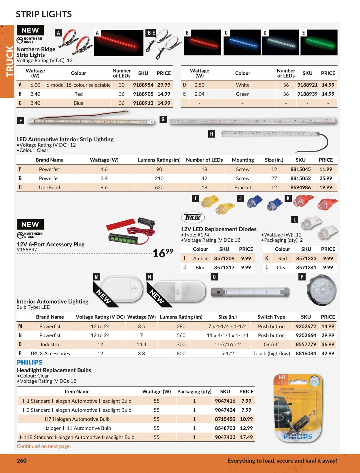 Flyer Princess Auto 01.01.2024 - 31.12.2024