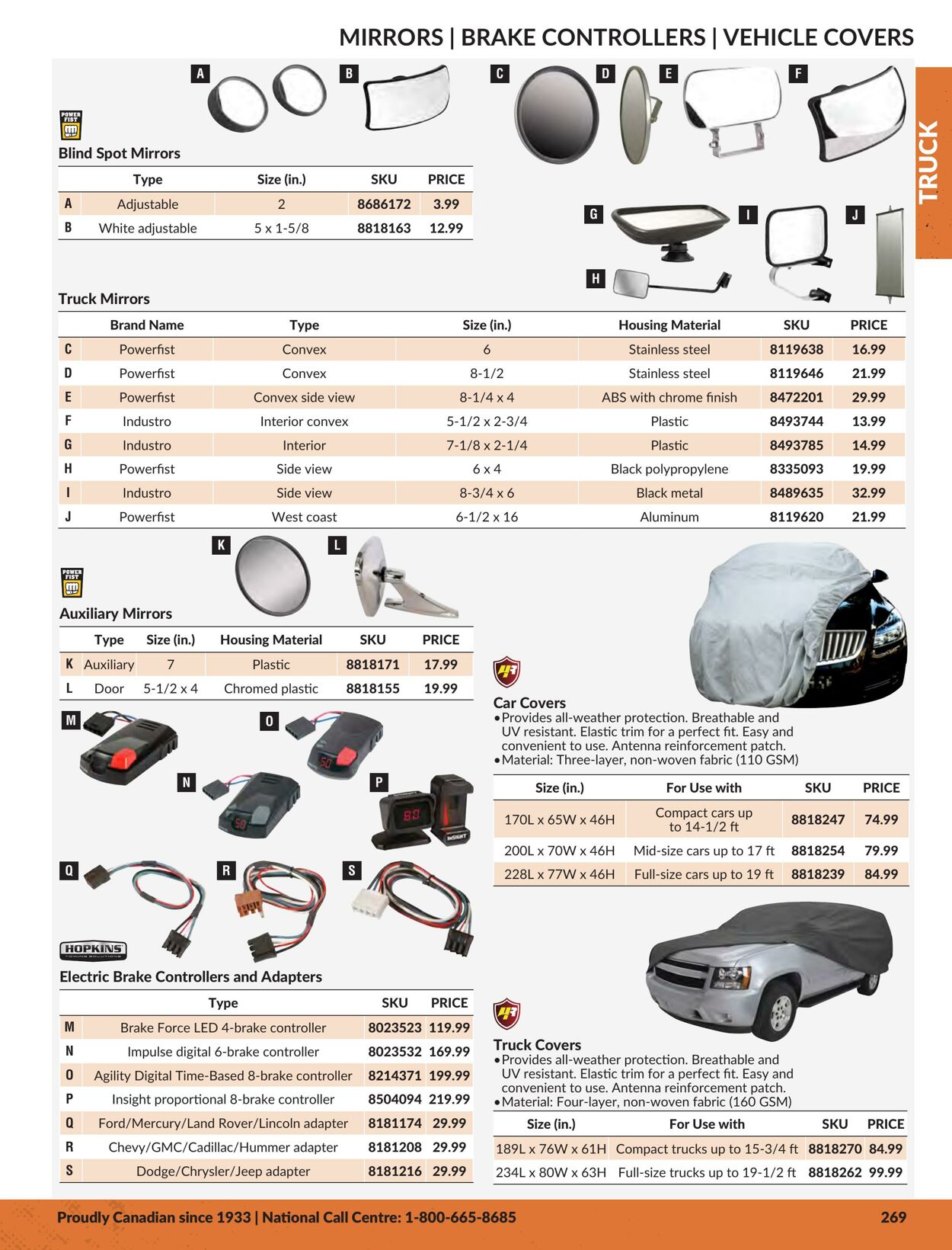 Flyer Princess Auto 01.01.2024 - 31.12.2024