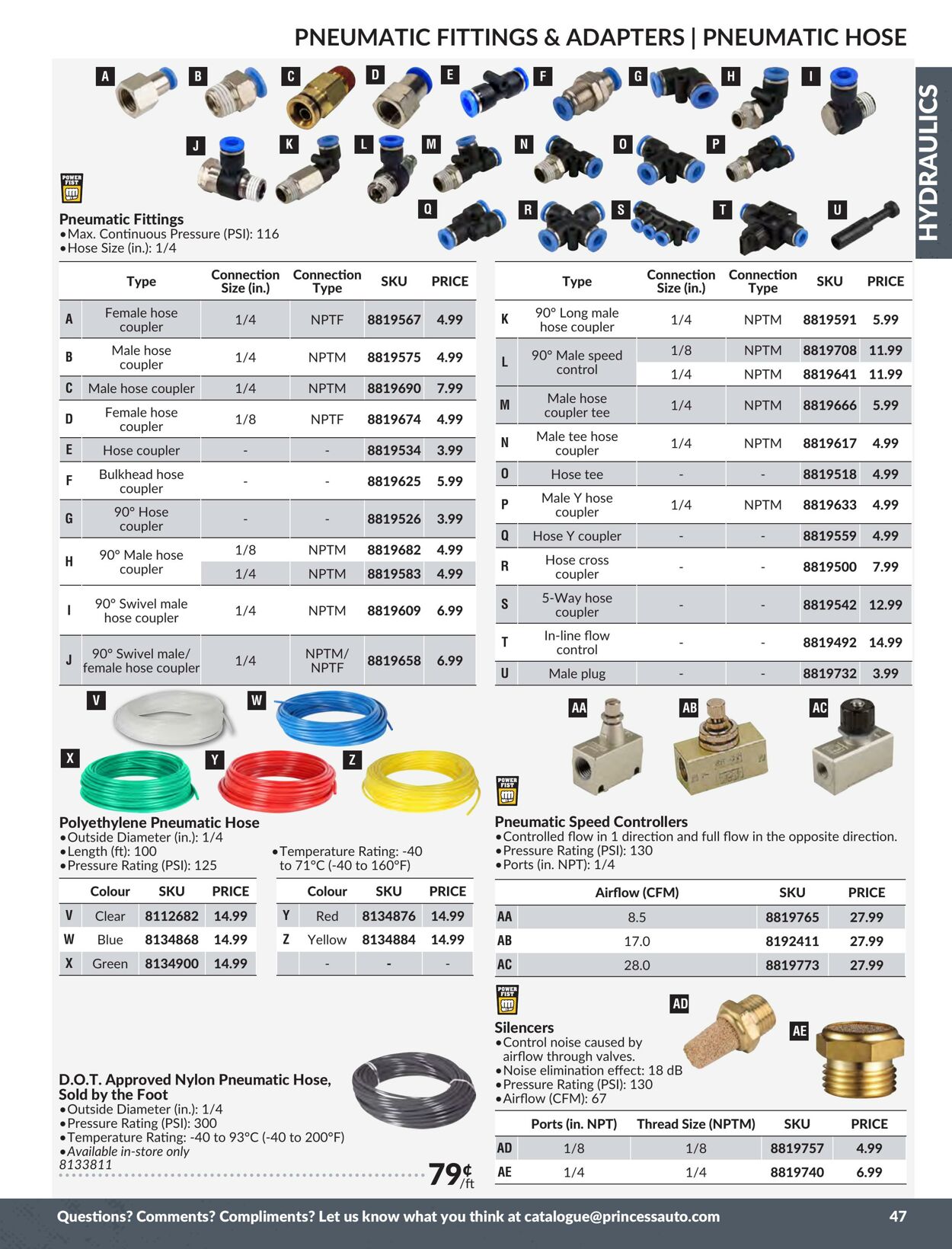 Flyer Princess Auto 01.01.2024 - 31.12.2024