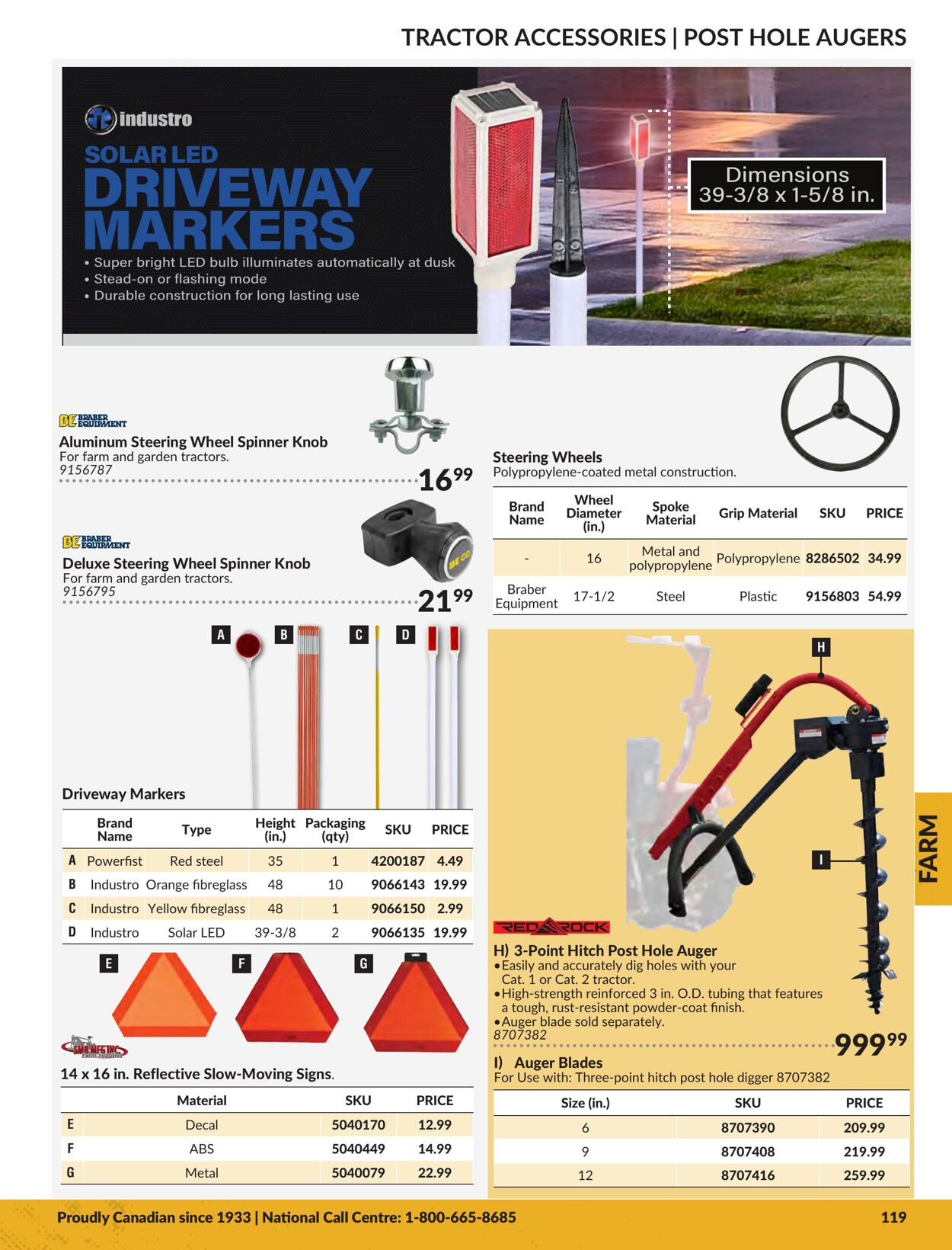 Flyer Princess Auto 01.01.2024 - 31.12.2024