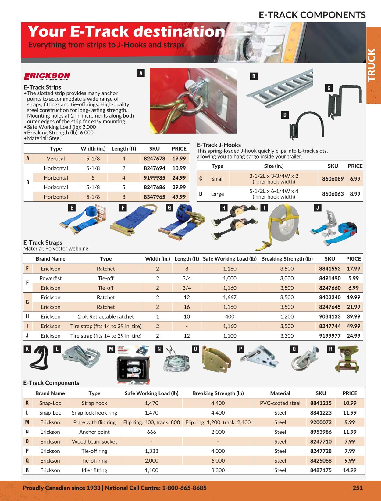 Flyer Princess Auto 01.01.2024 - 31.12.2024