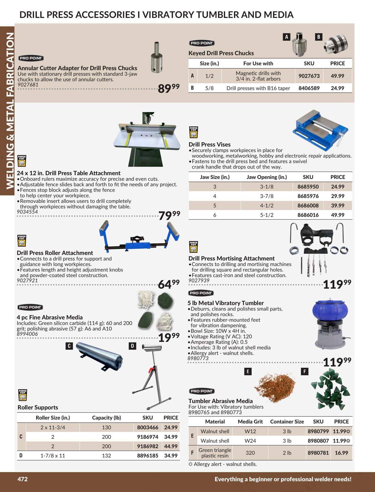 Flyer Princess Auto 01.01.2024 - 31.12.2024