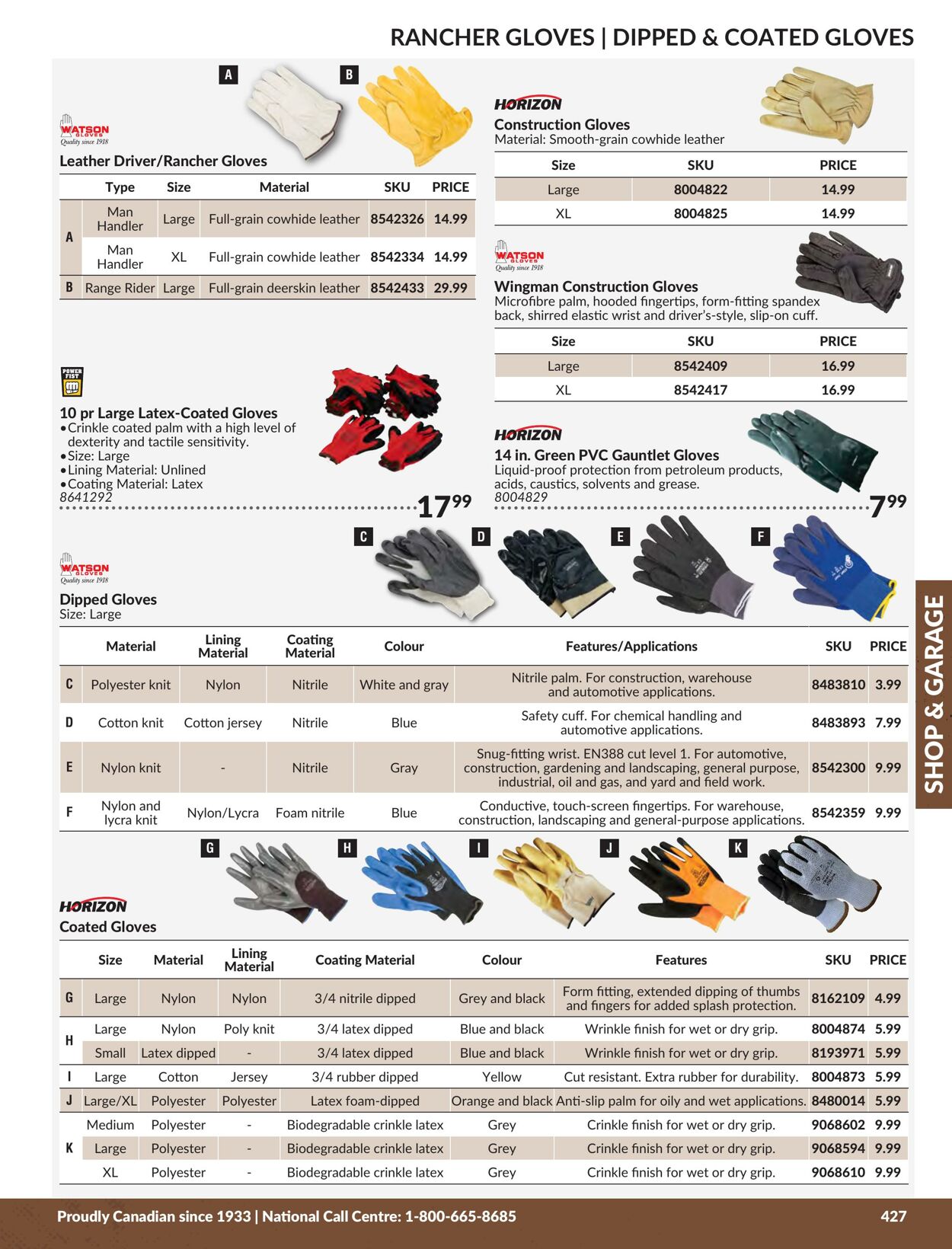 Flyer Princess Auto 01.01.2024 - 31.12.2024