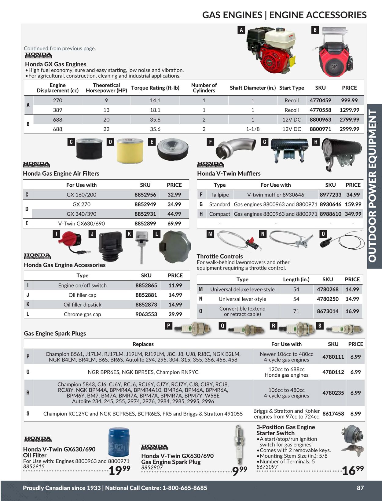 Flyer Princess Auto 01.01.2024 - 31.12.2024