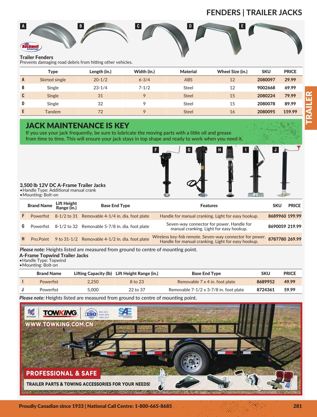 Flyer Princess Auto 01.01.2024 - 31.12.2024