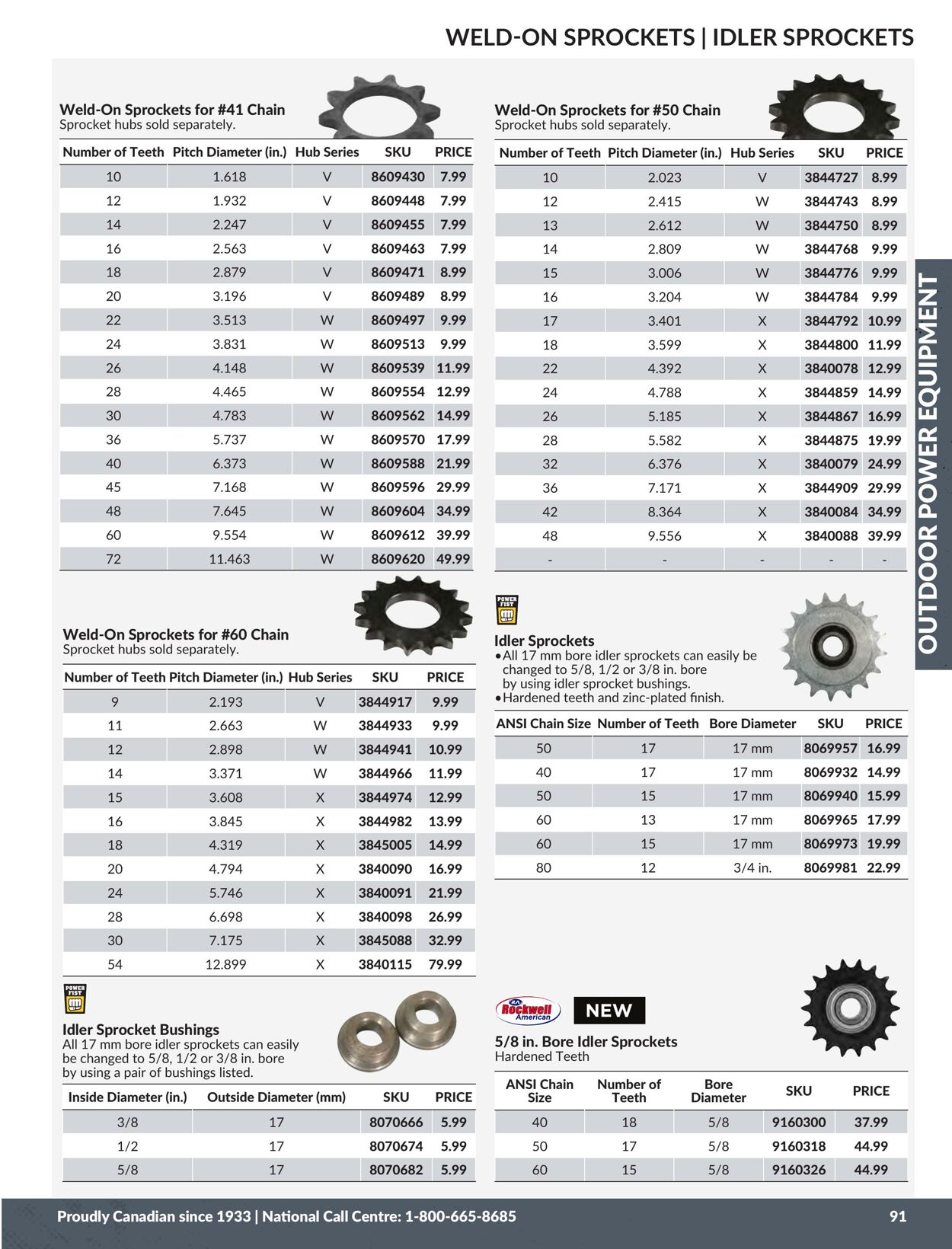 Flyer Princess Auto 01.01.2024 - 31.12.2024