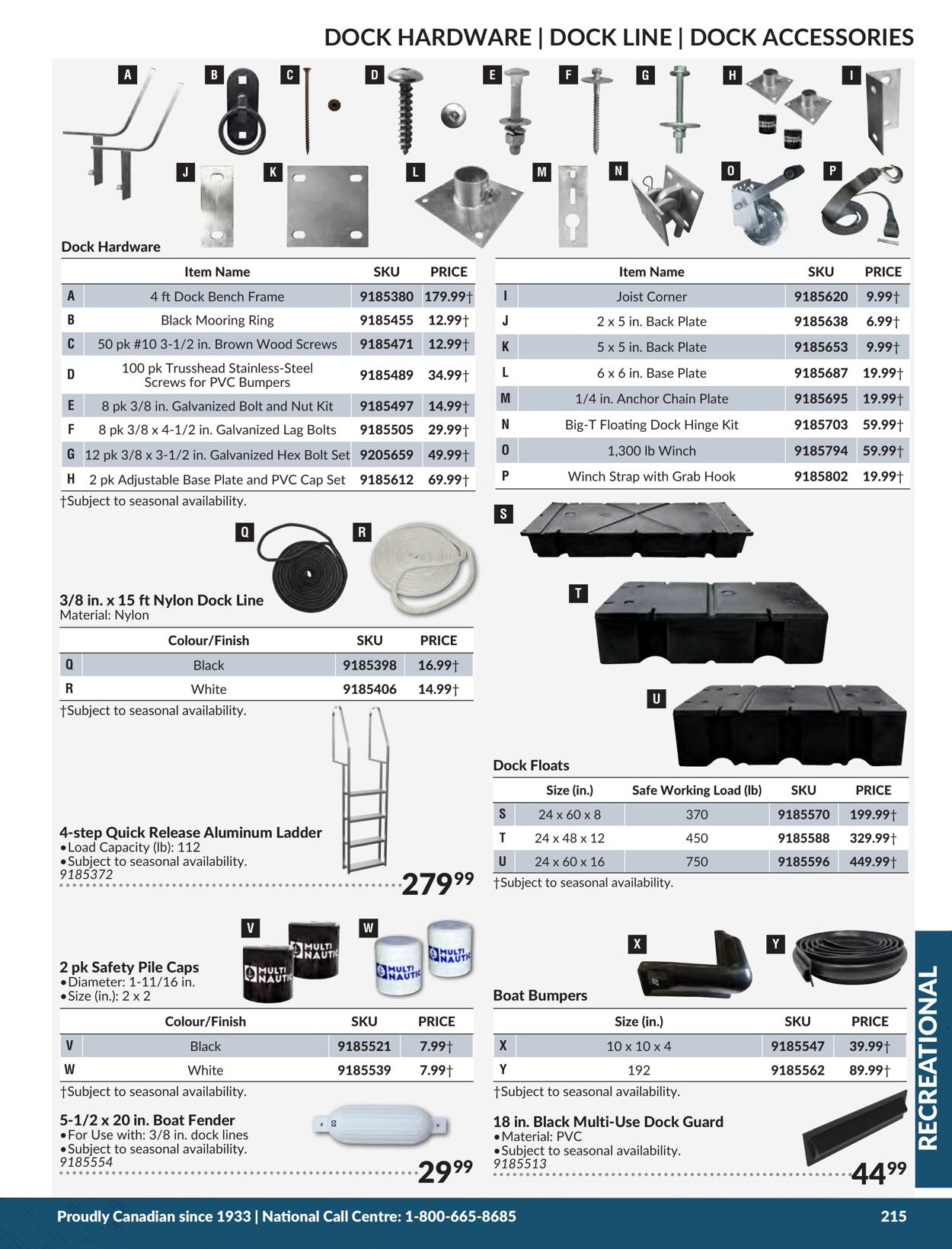 Flyer Princess Auto 01.01.2024 - 31.12.2024