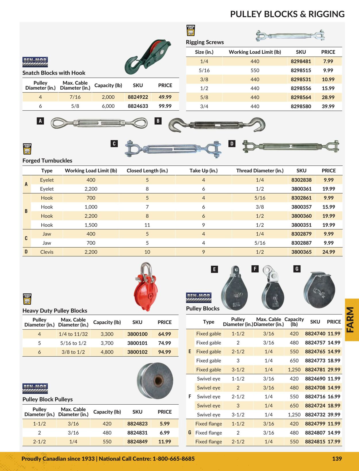 Flyer Princess Auto 01.01.2024 - 31.12.2024