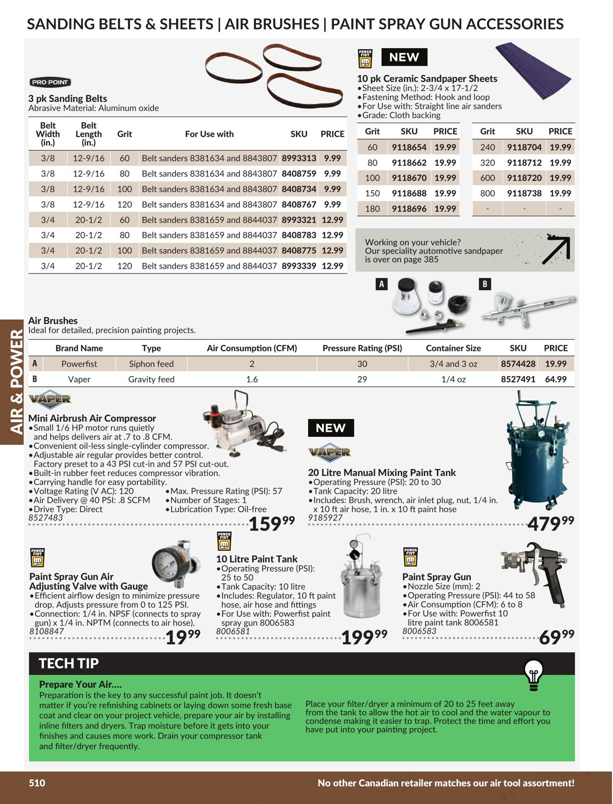 Flyer Princess Auto 01.01.2024 - 31.12.2024