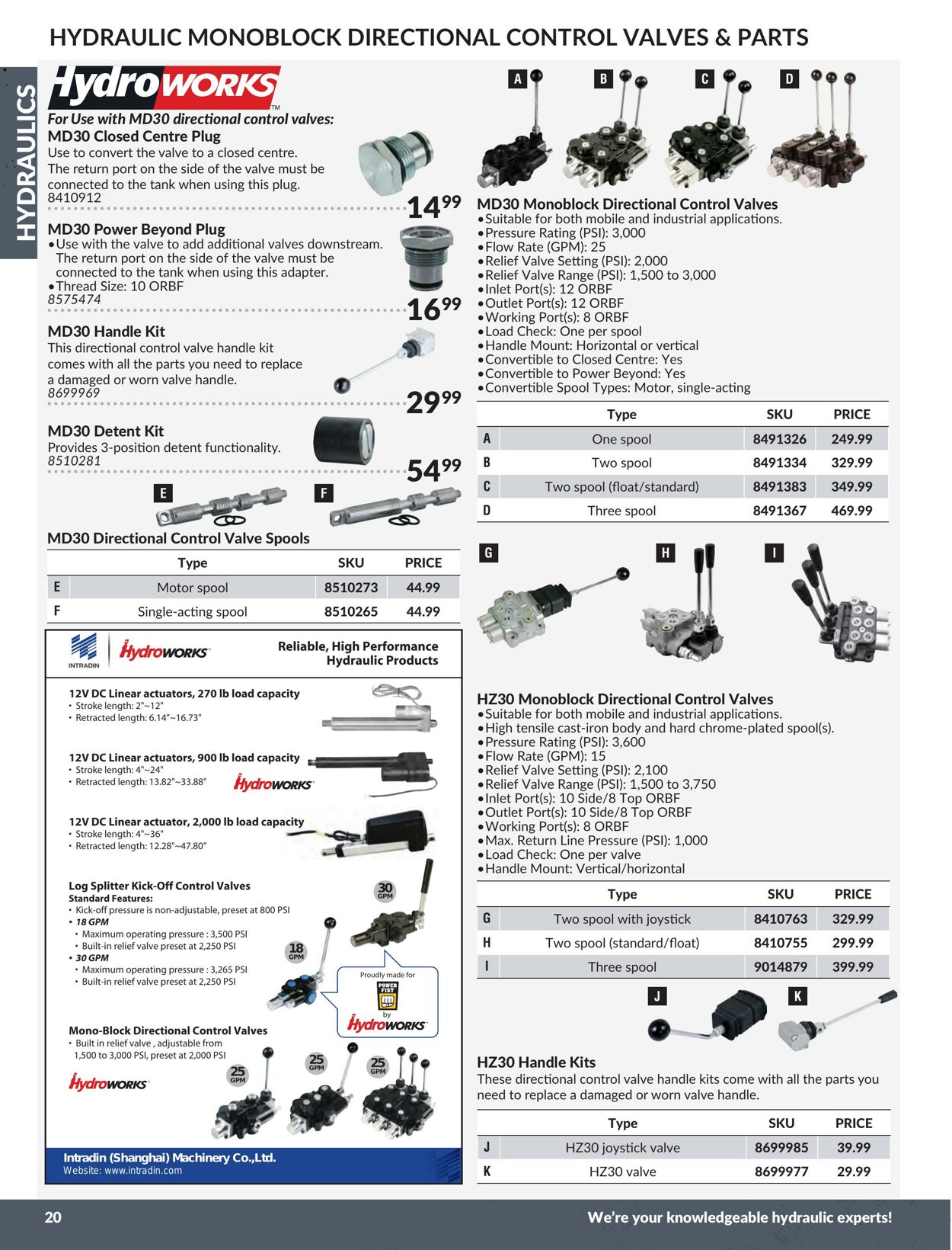 Flyer Princess Auto 01.01.2024 - 31.12.2024