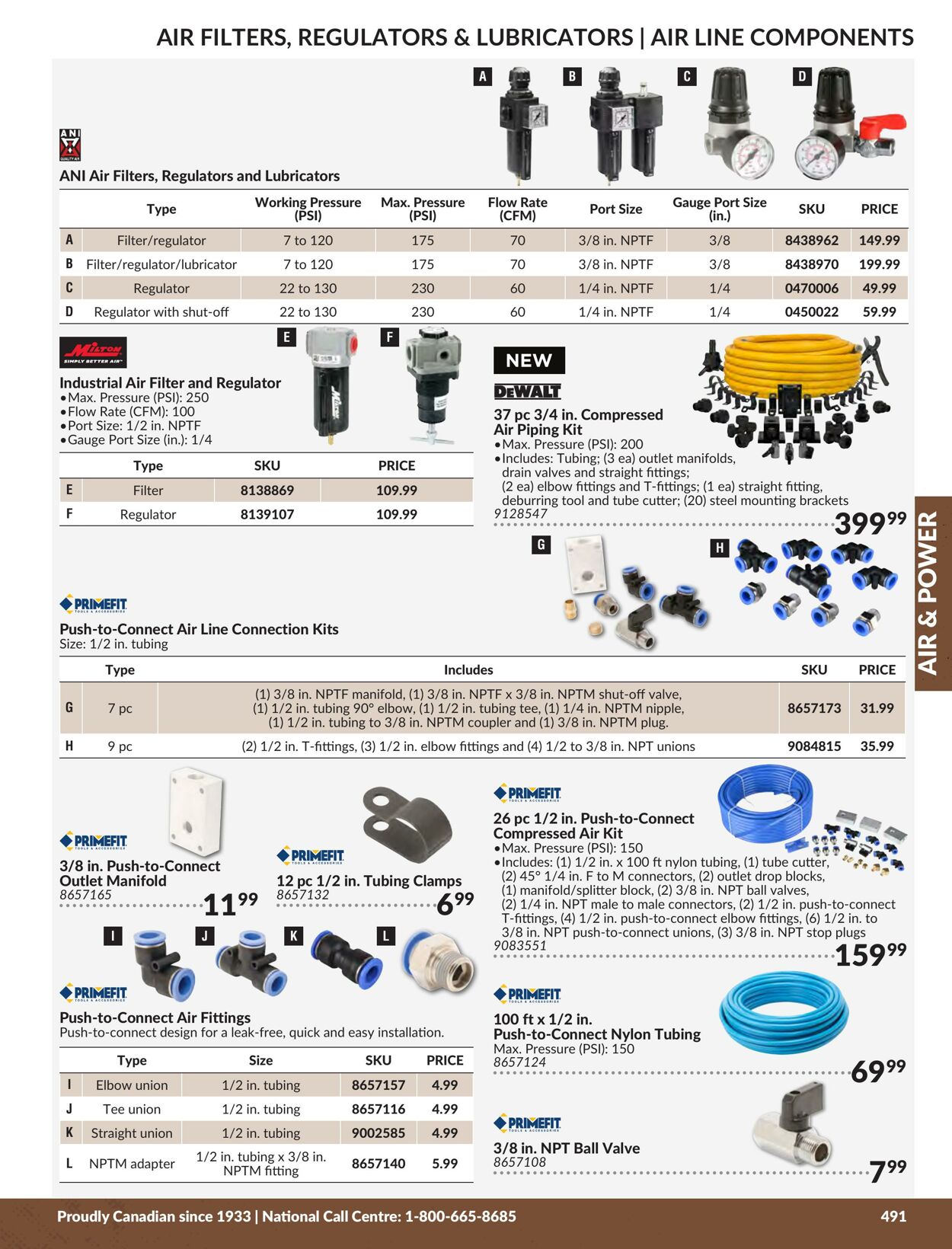 Flyer Princess Auto 01.01.2024 - 31.12.2024