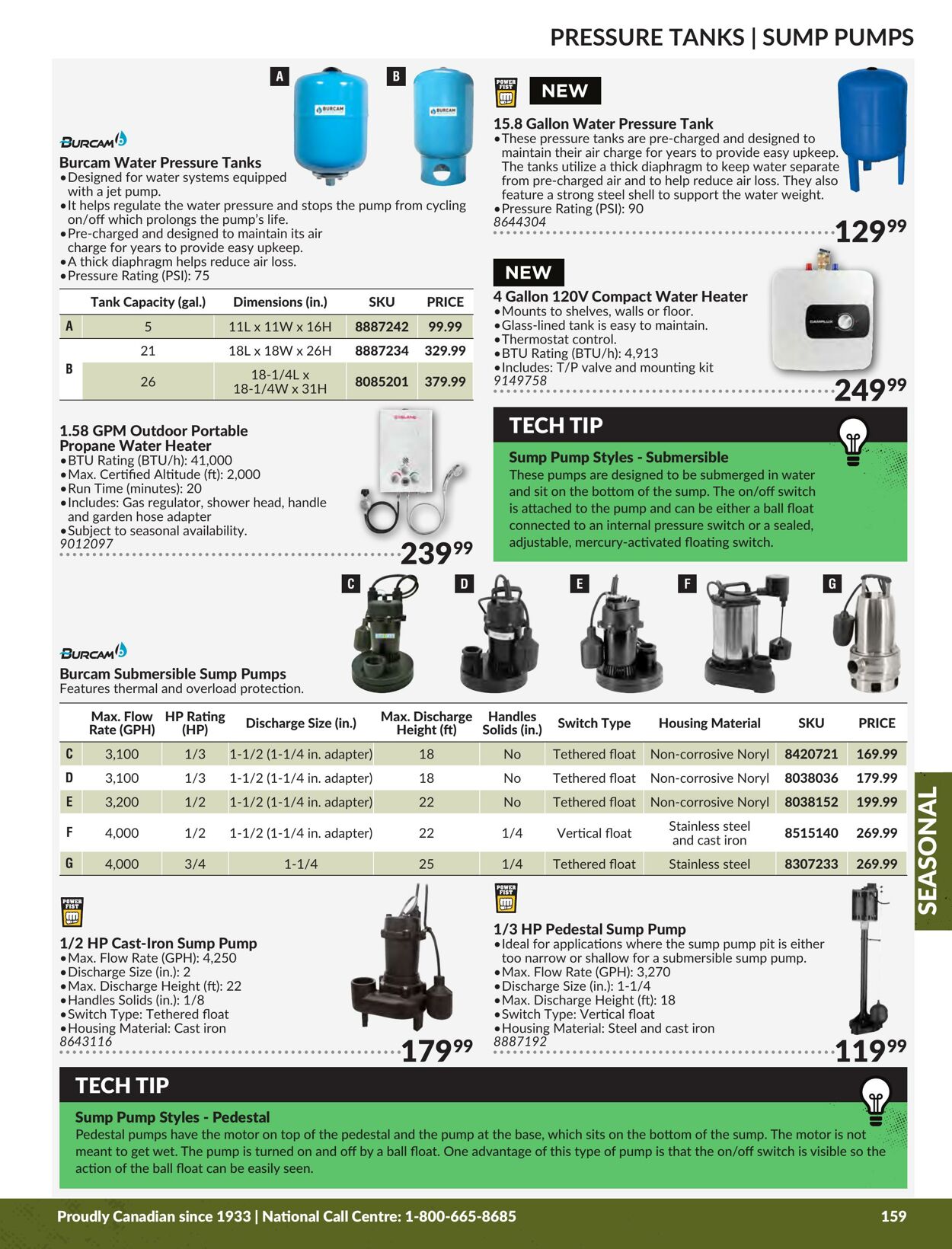 Flyer Princess Auto 01.01.2024 - 31.12.2024