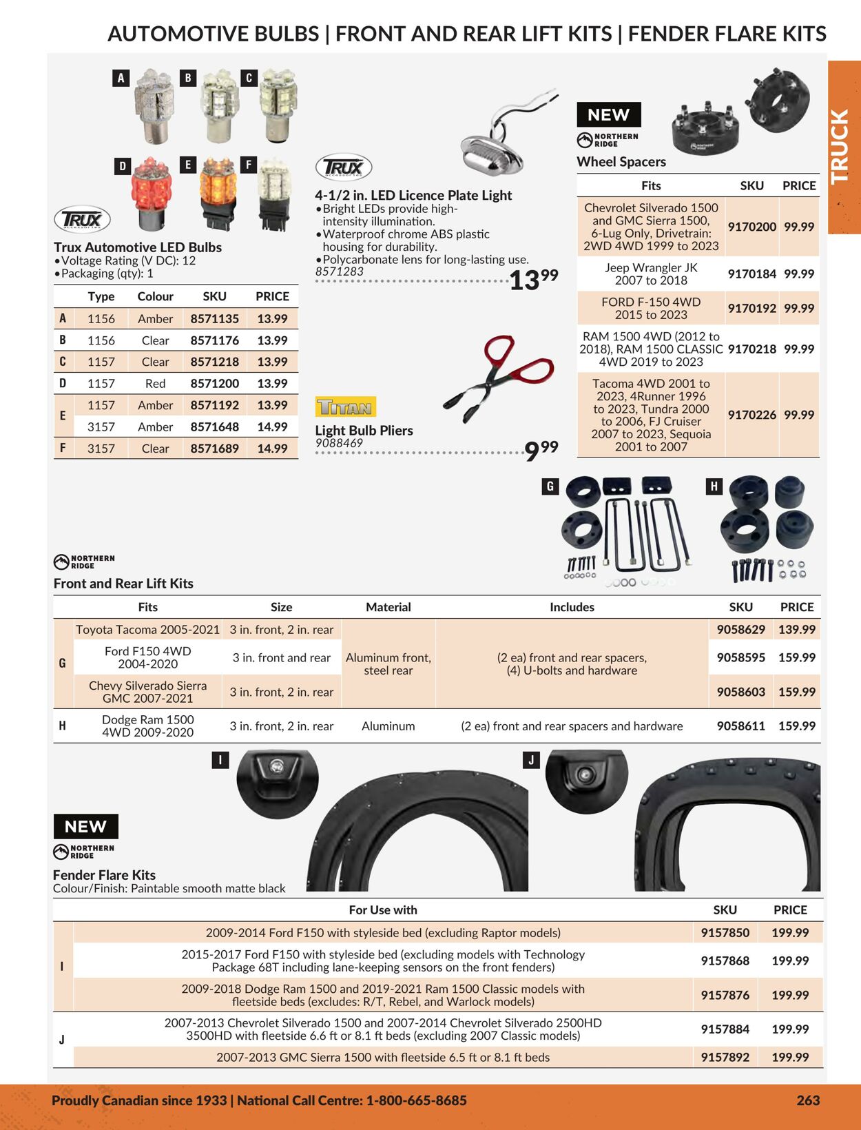 Flyer Princess Auto 01.01.2024 - 31.12.2024