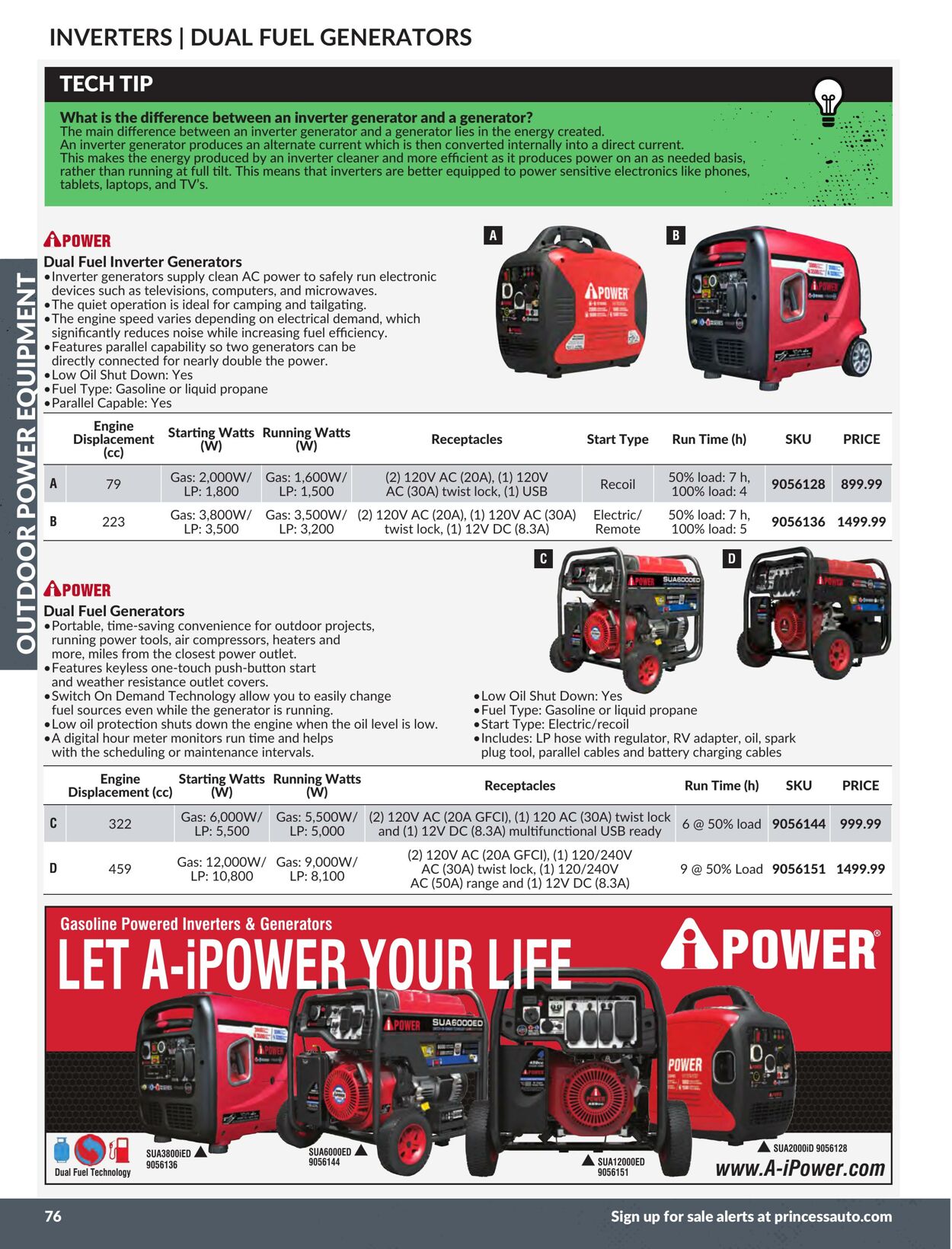 Flyer Princess Auto 01.01.2024 - 31.12.2024