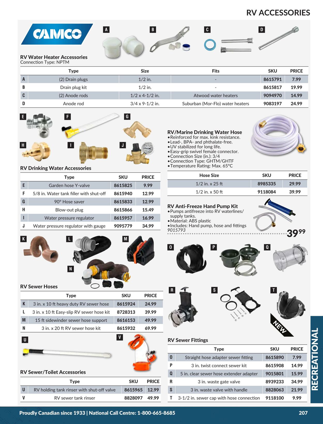 Flyer Princess Auto 01.01.2024 - 31.12.2024