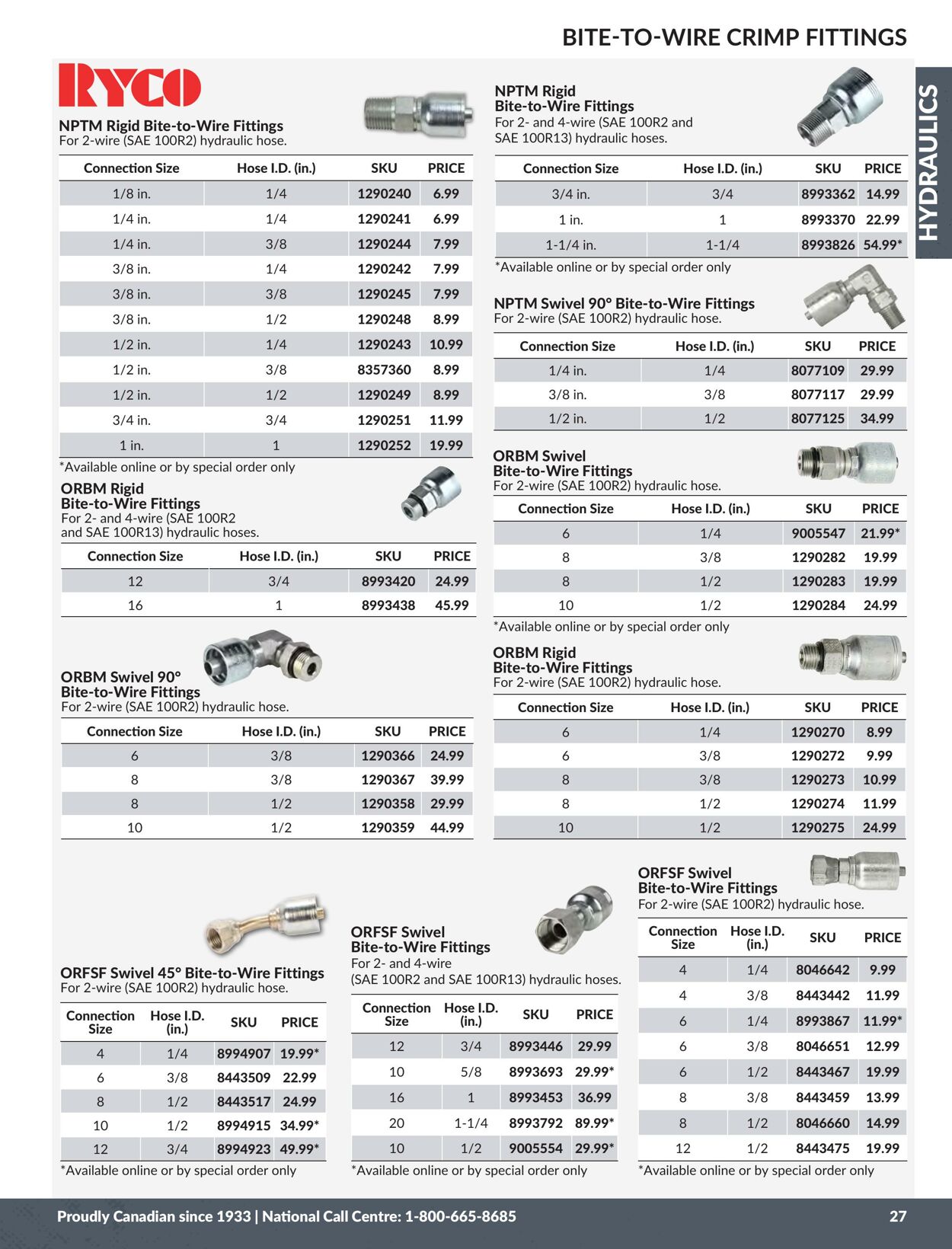 Flyer Princess Auto 01.01.2024 - 31.12.2024