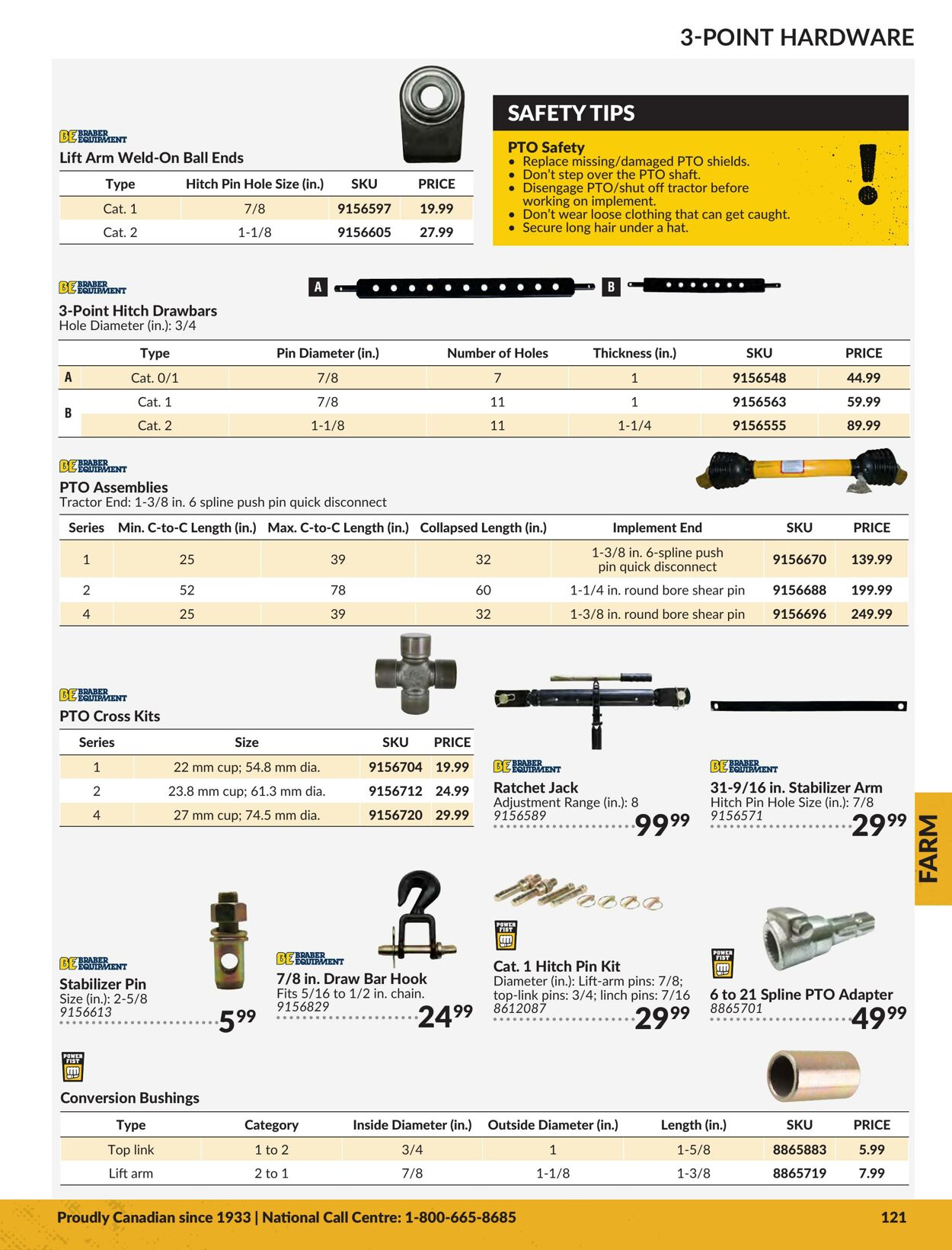 Flyer Princess Auto 01.01.2024 - 31.12.2024