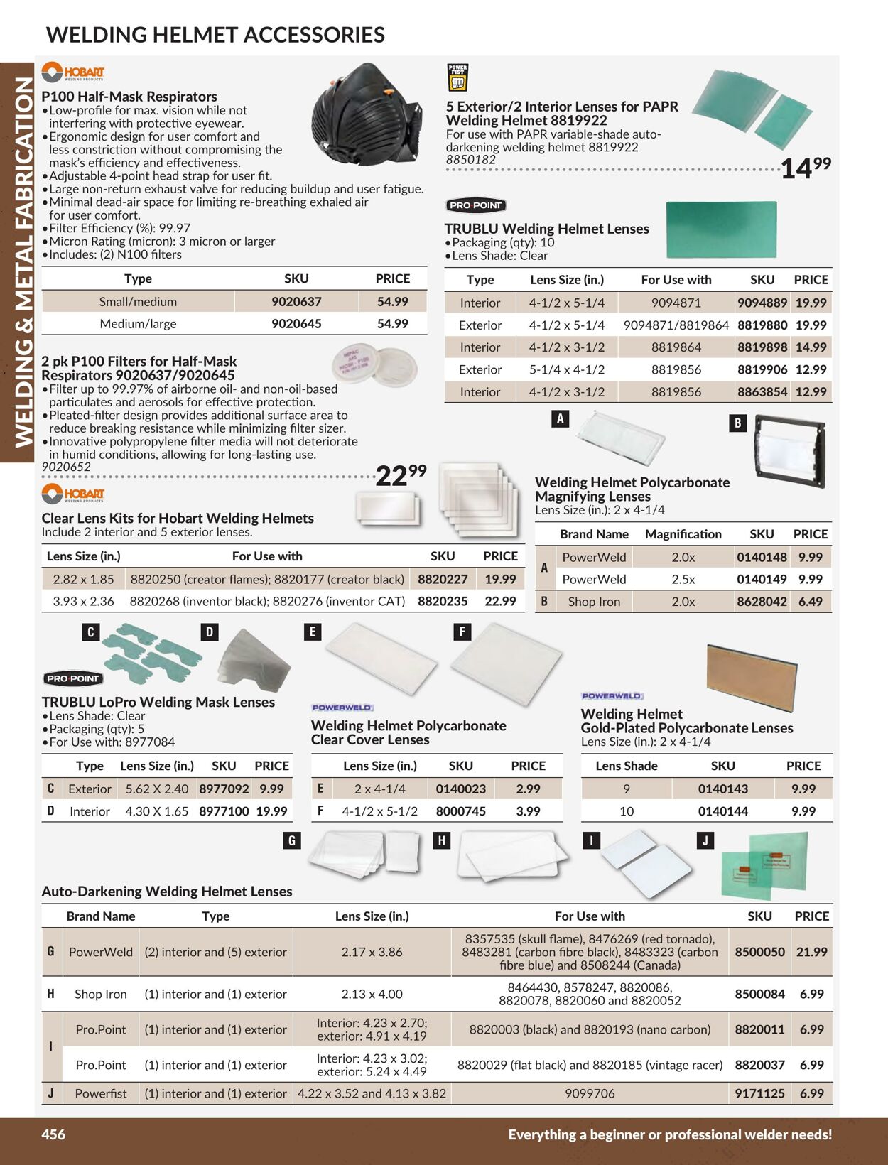 Flyer Princess Auto 01.01.2024 - 31.12.2024