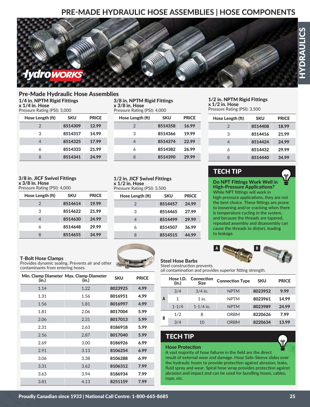 Flyer Princess Auto 01.01.2024 - 31.12.2024