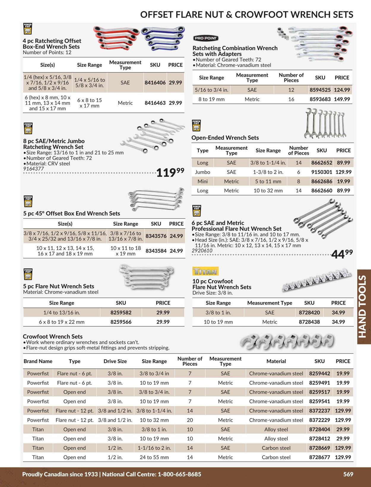 Flyer Princess Auto 01.01.2024 - 31.12.2024