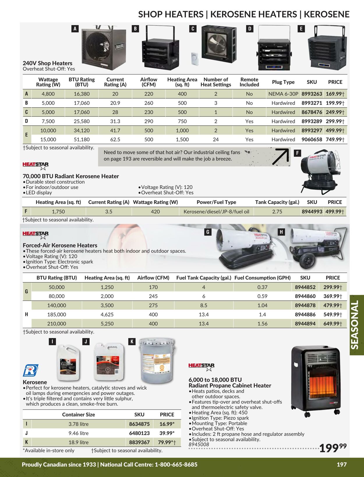 Flyer Princess Auto 01.01.2024 - 31.12.2024