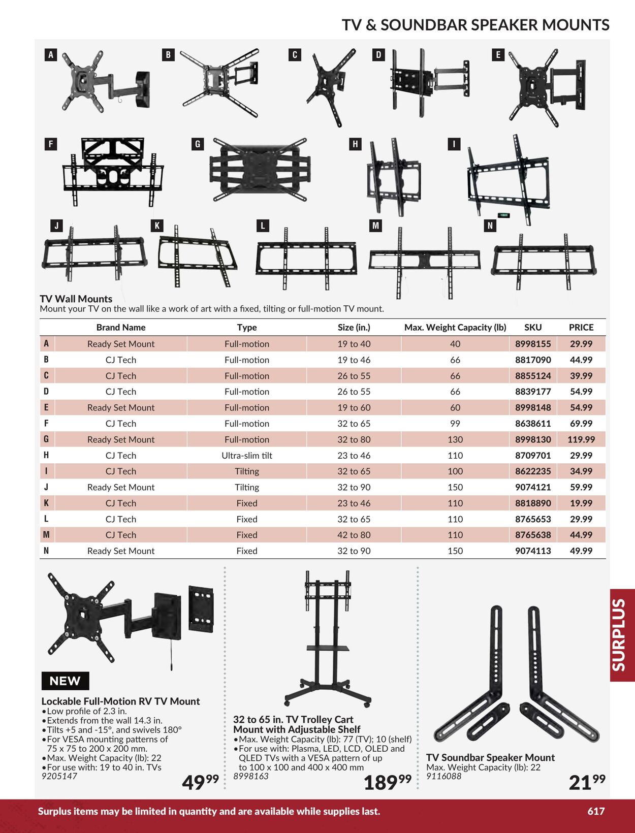 Flyer Princess Auto 01.01.2024 - 31.12.2024