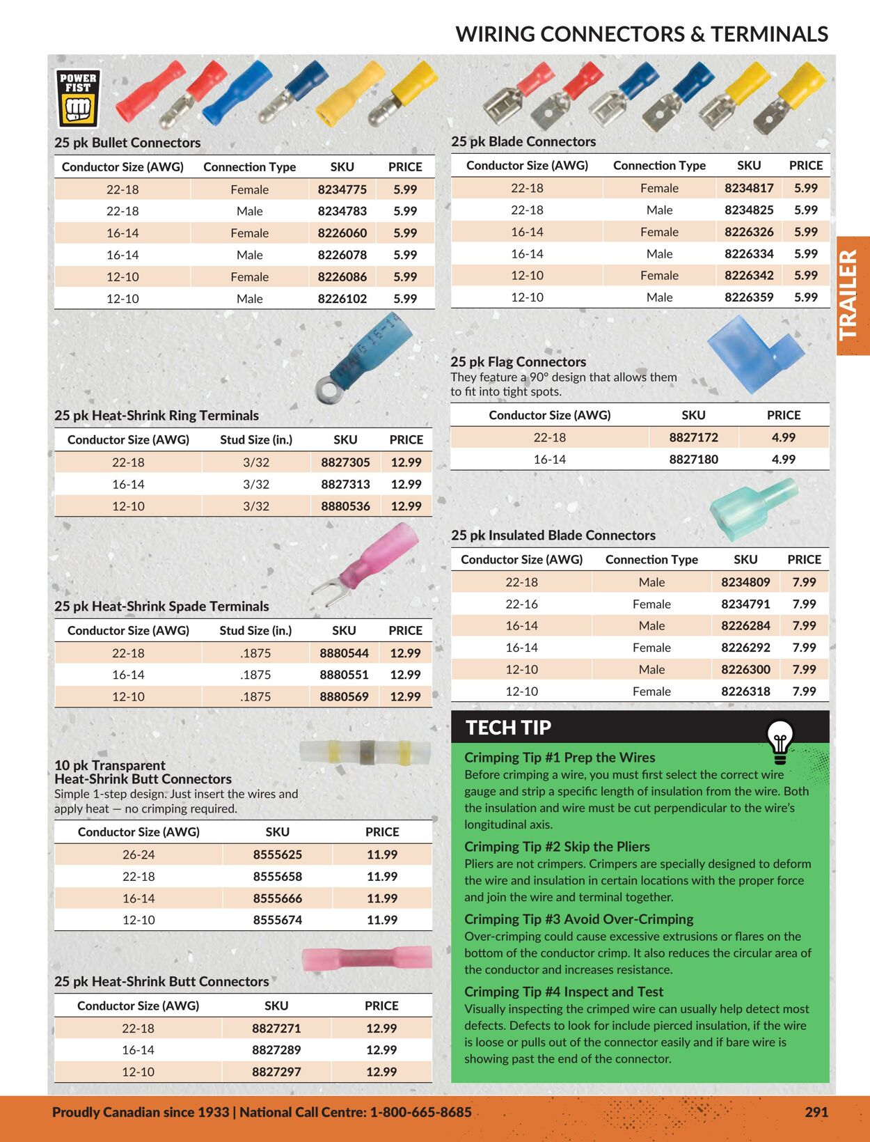 Flyer Princess Auto 01.01.2024 - 31.12.2024