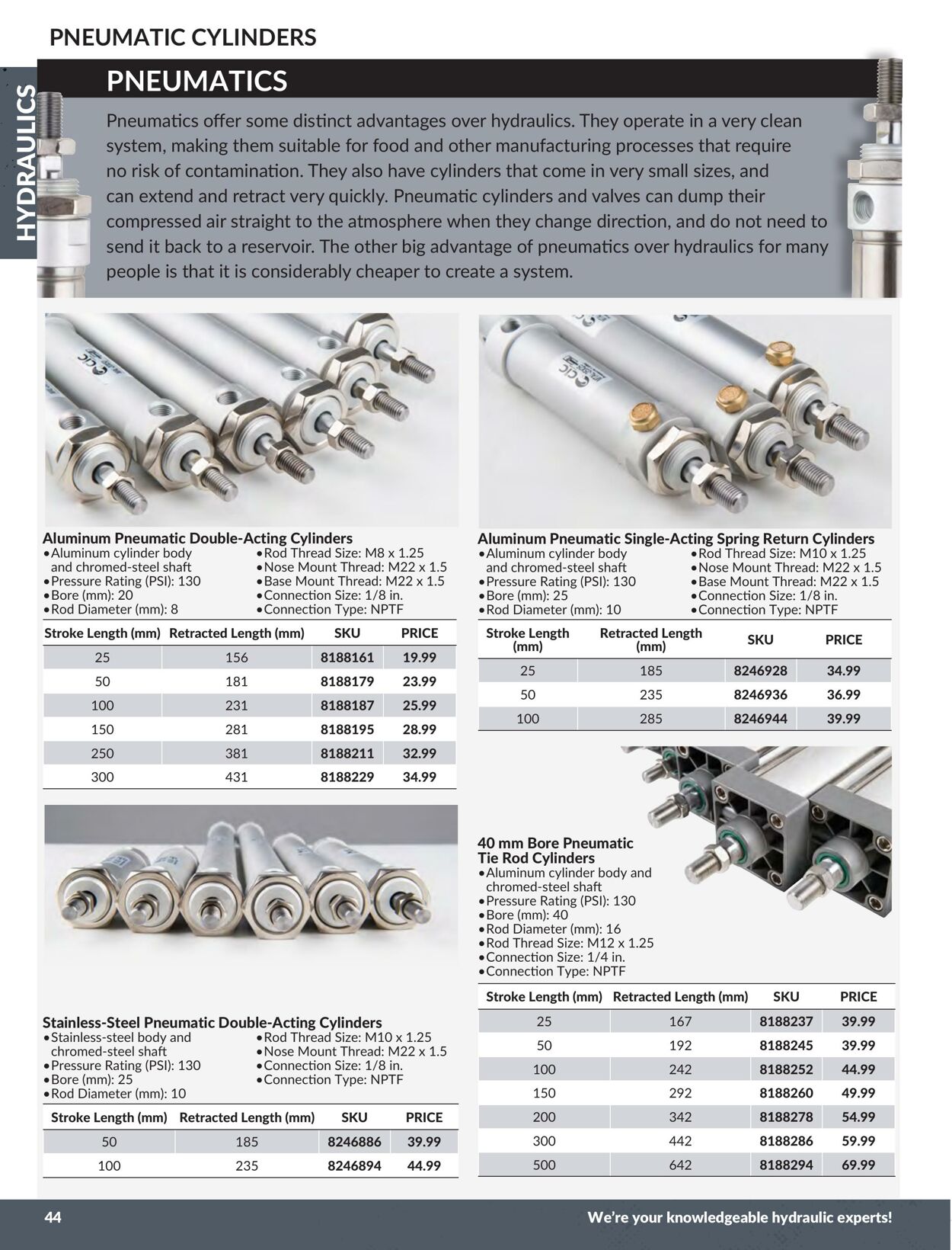 Flyer Princess Auto 01.01.2024 - 31.12.2024