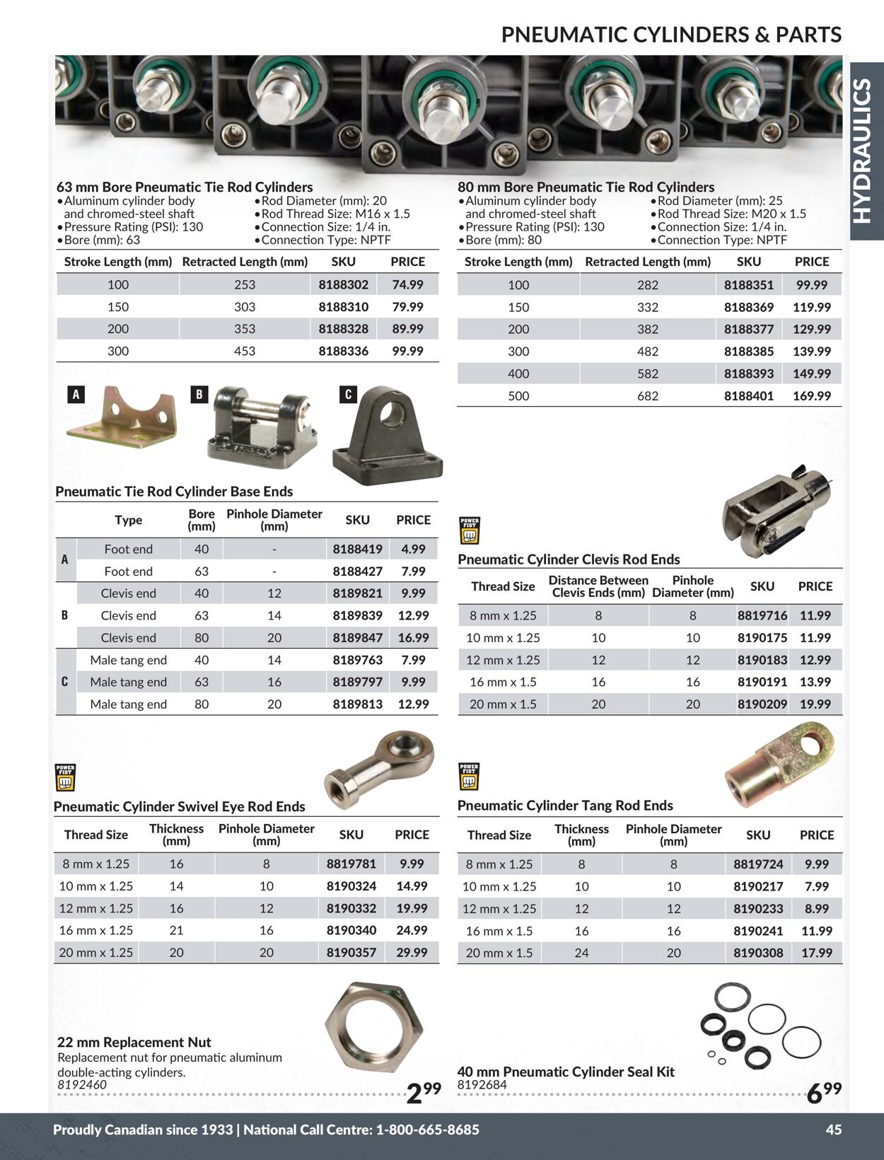 Flyer Princess Auto 01.01.2024 - 31.12.2024