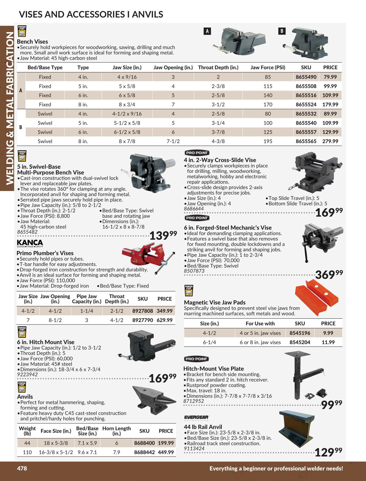 Flyer Princess Auto 01.01.2024 - 31.12.2024