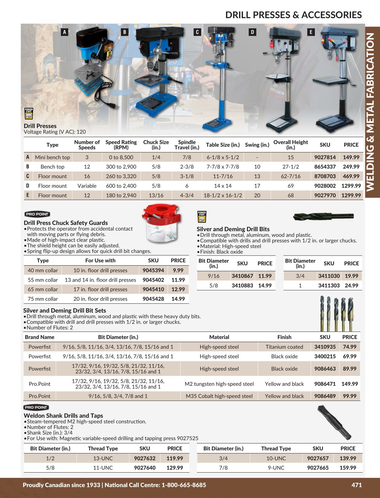 Flyer Princess Auto 01.01.2024 - 31.12.2024