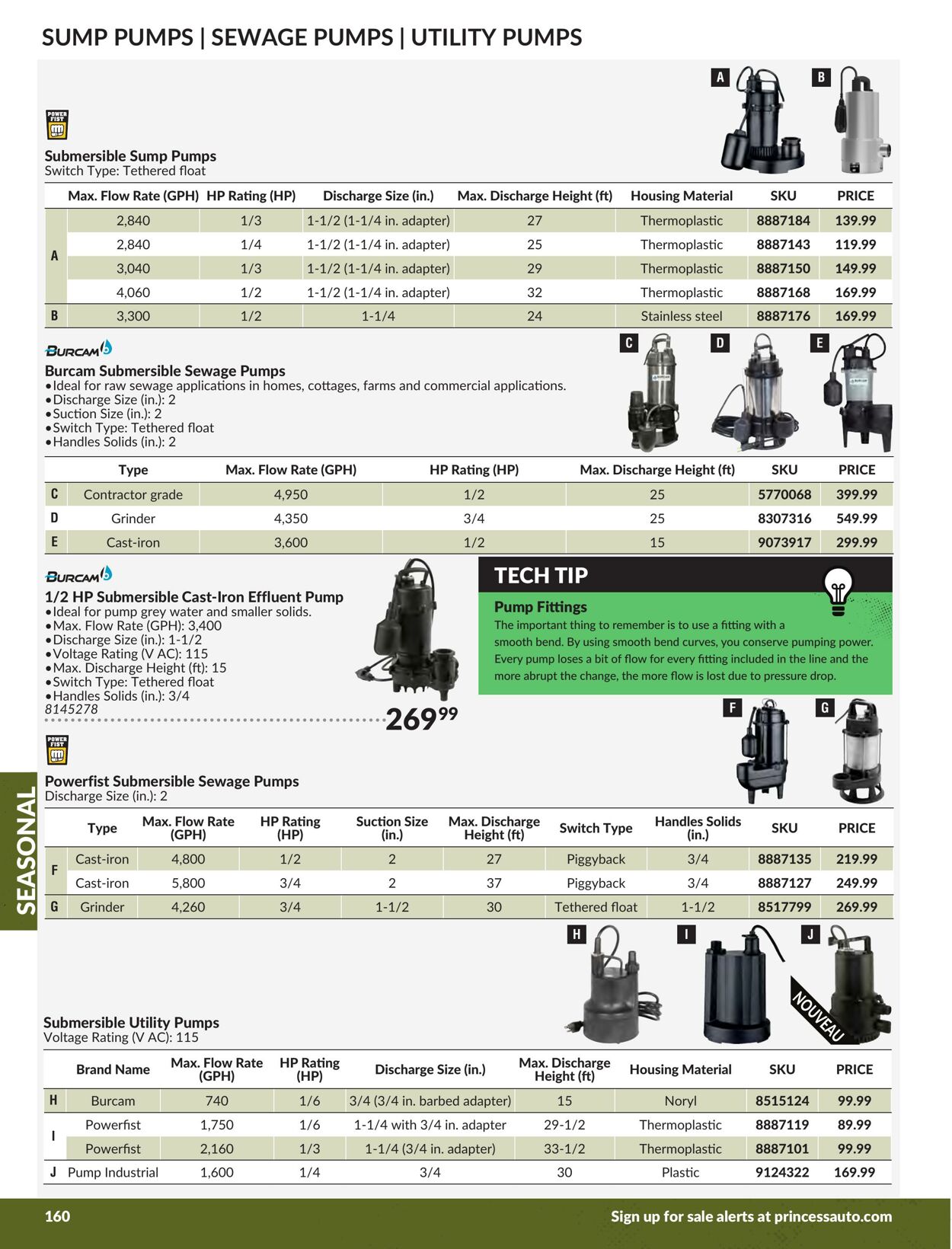 Flyer Princess Auto 01.01.2024 - 31.12.2024