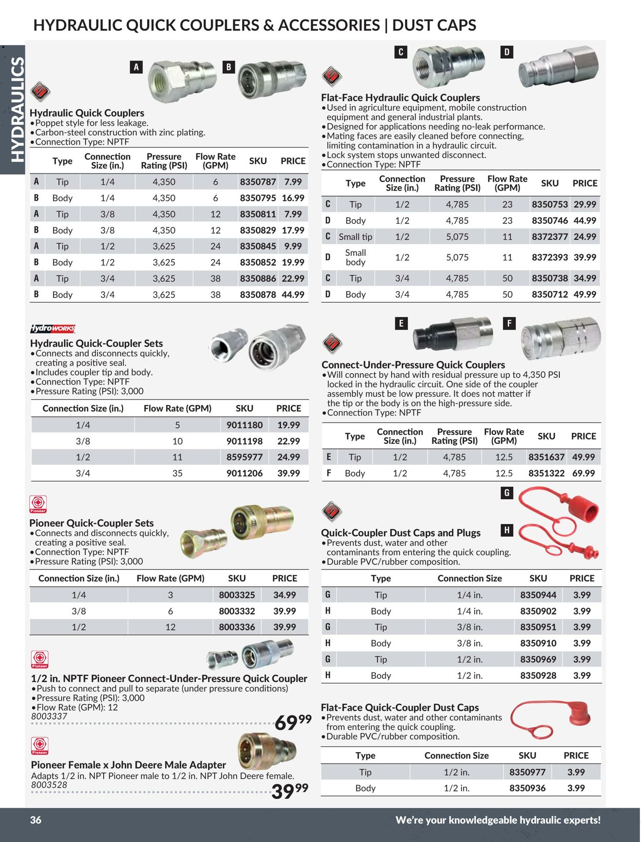 Flyer Princess Auto 01.01.2024 - 31.12.2024