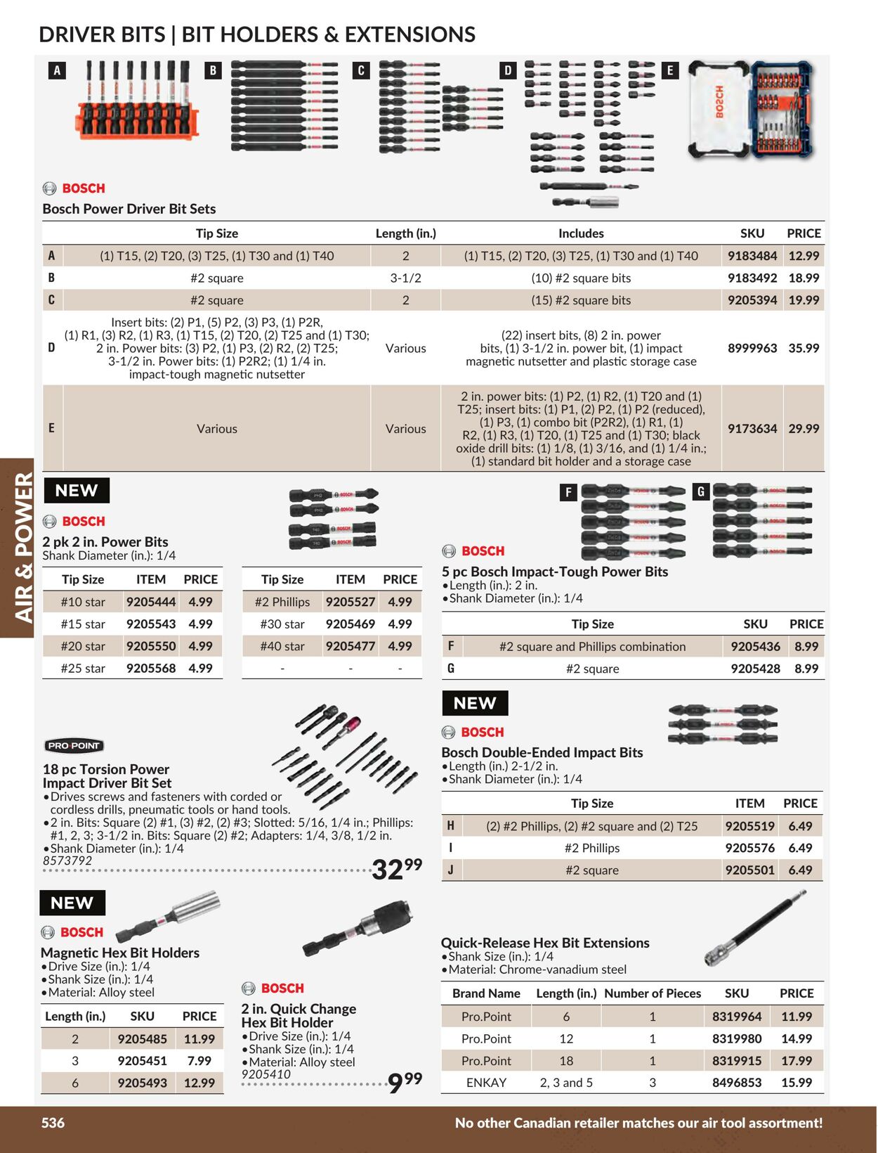 Flyer Princess Auto 01.01.2024 - 31.12.2024